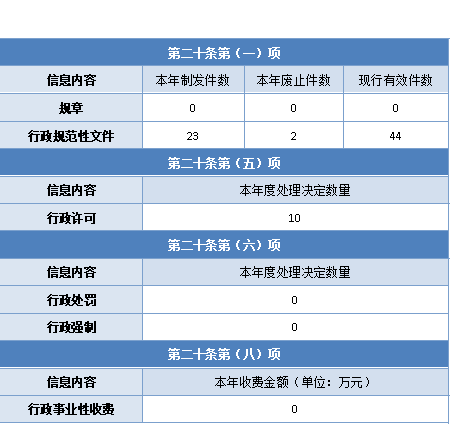 皇冠电子买球官网